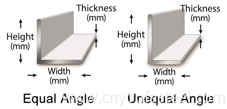 Angle Steel